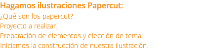 Hagamos ilustraciones Papercut: ¿Qué son los papercut?. Proyecto a realizar. Preparación de elementos y elección de tema. Iniciamos la construcción de nuestra ilustración. 